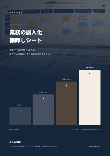 業務の属人化 棚卸しシート＋進め方ガイドの表紙