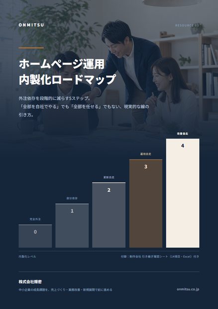 ホームページ運用 内製化ロードマップの表紙
