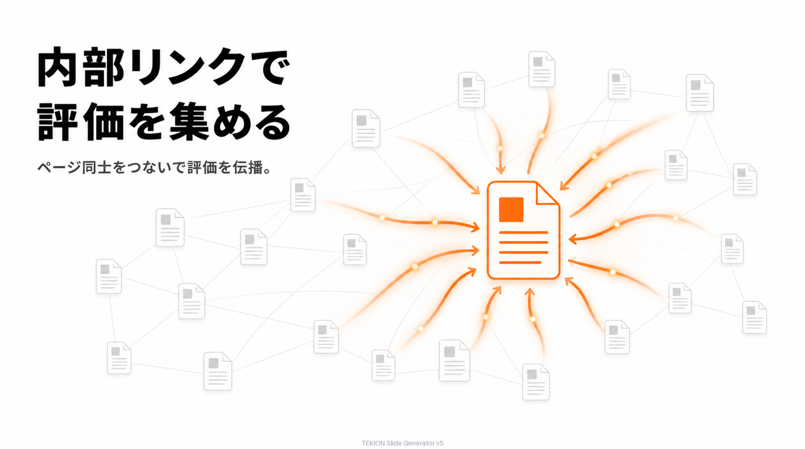 内部リンクでページ間の評価を伝播させる。
