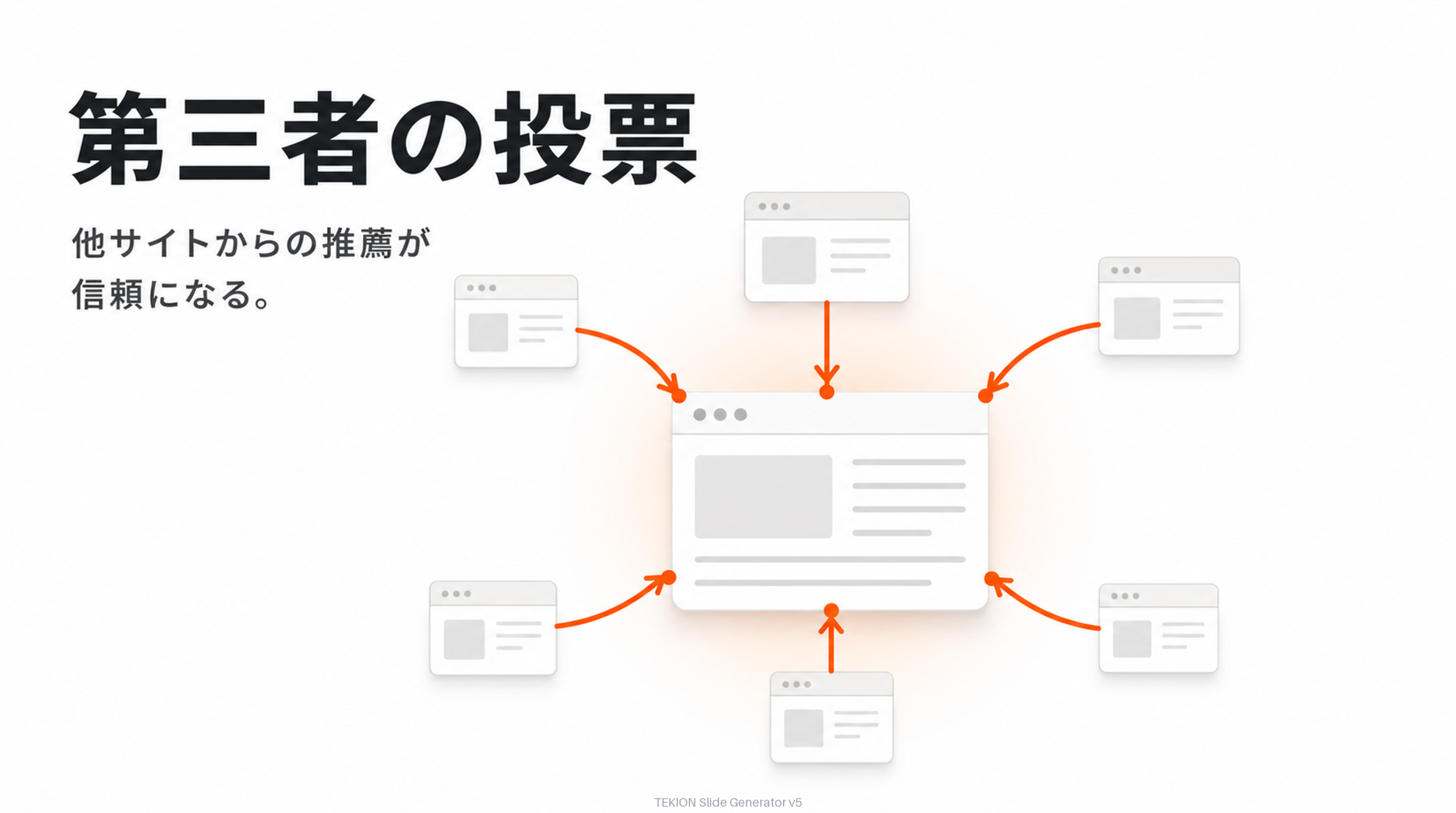 被リンク=第三者からの“投票”。