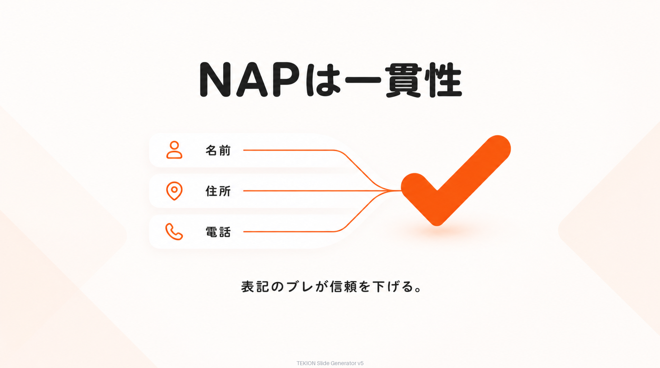 店名・住所・電話(NAP)は一貫した表記に。