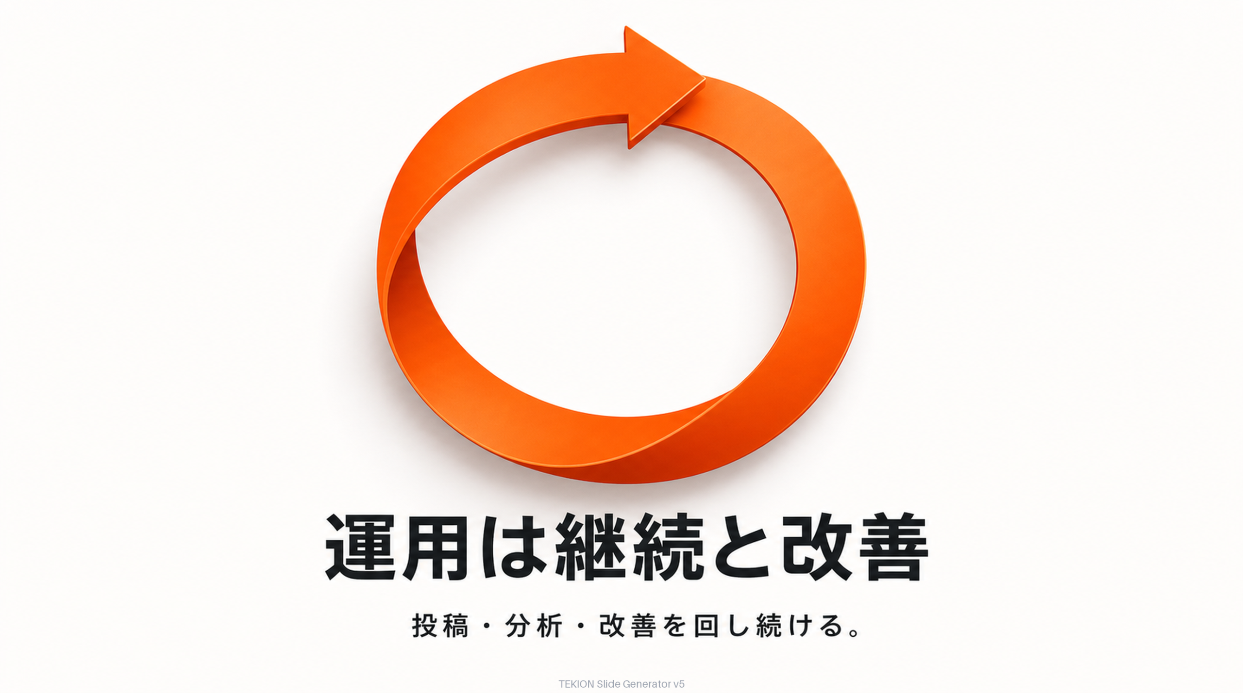投稿→分析→改善を回し続けるのが運用。