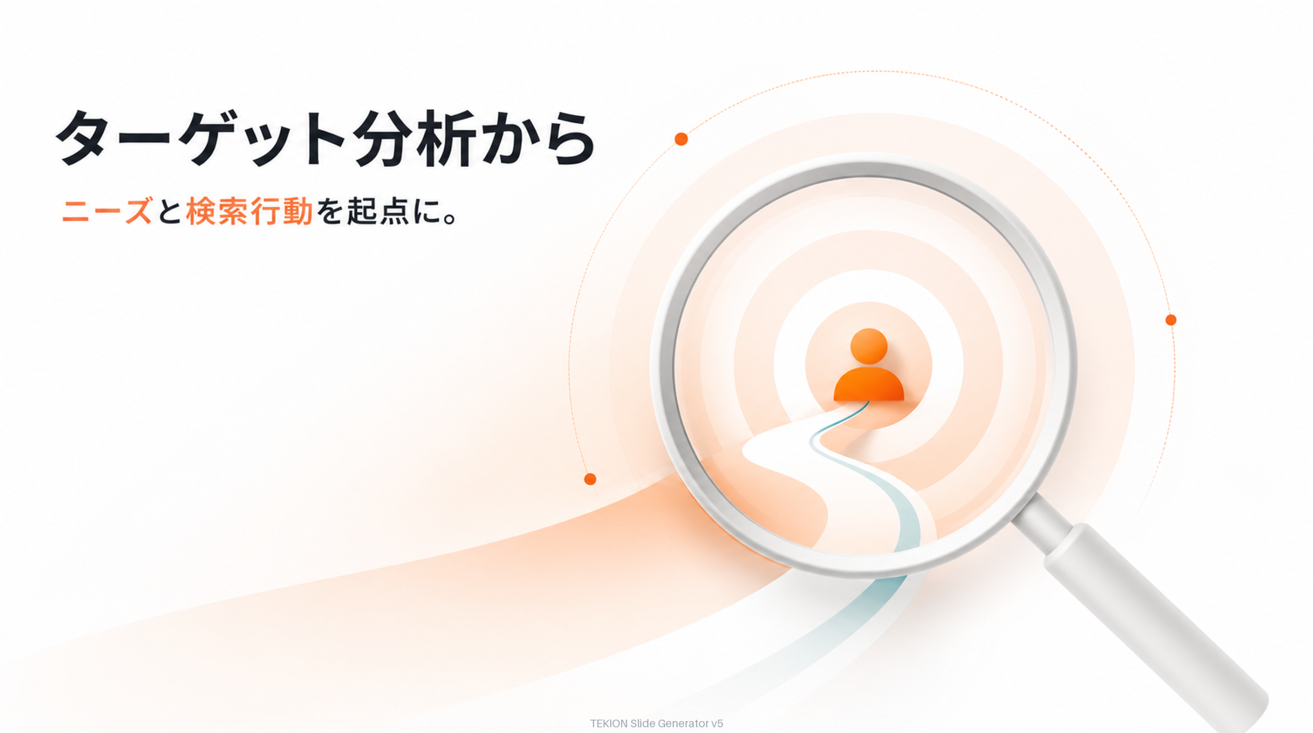 誰の・どんな悩みに・どう検索するか。