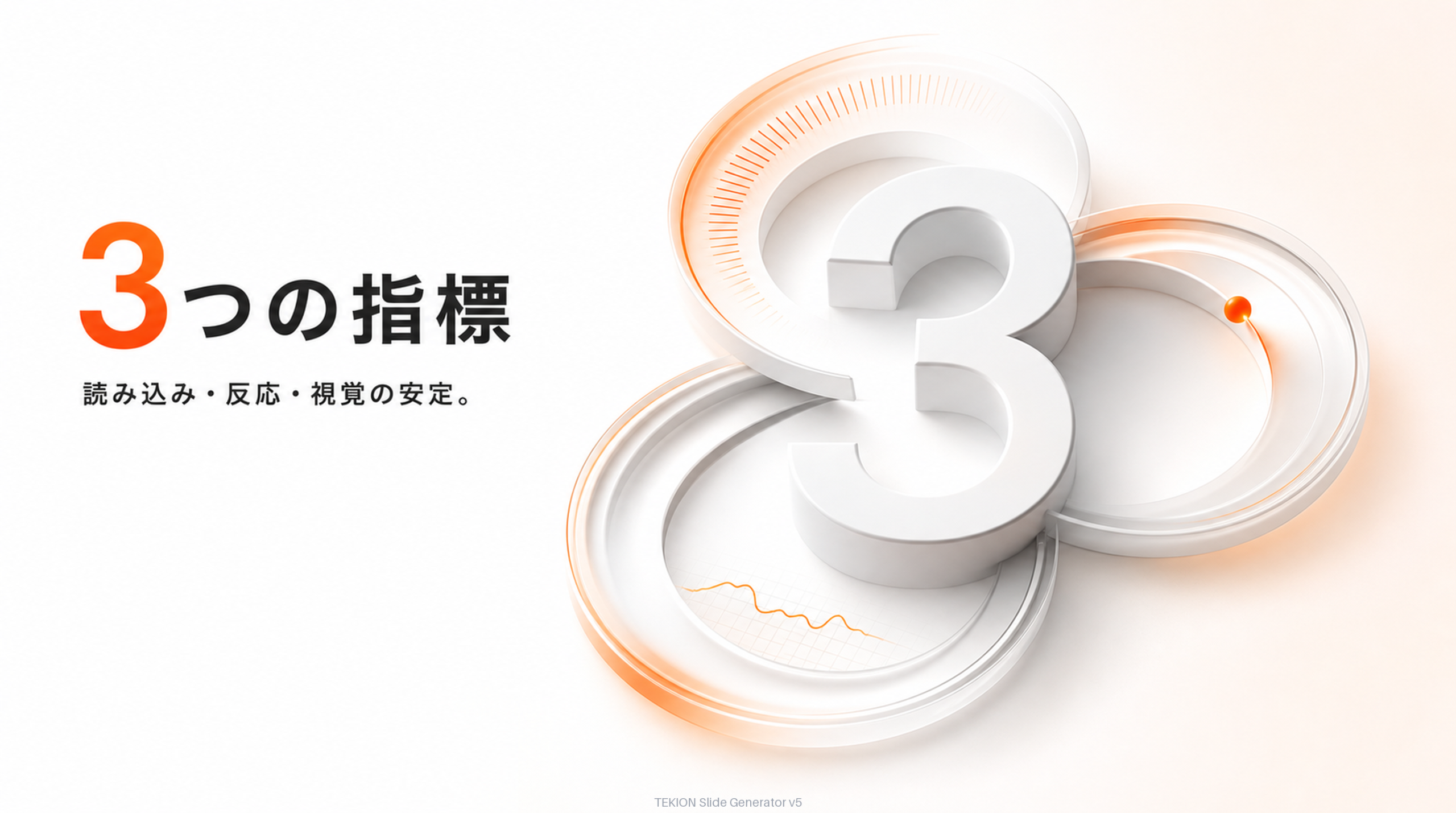 LCP(速度)・INP(反応)・CLS(安定)。