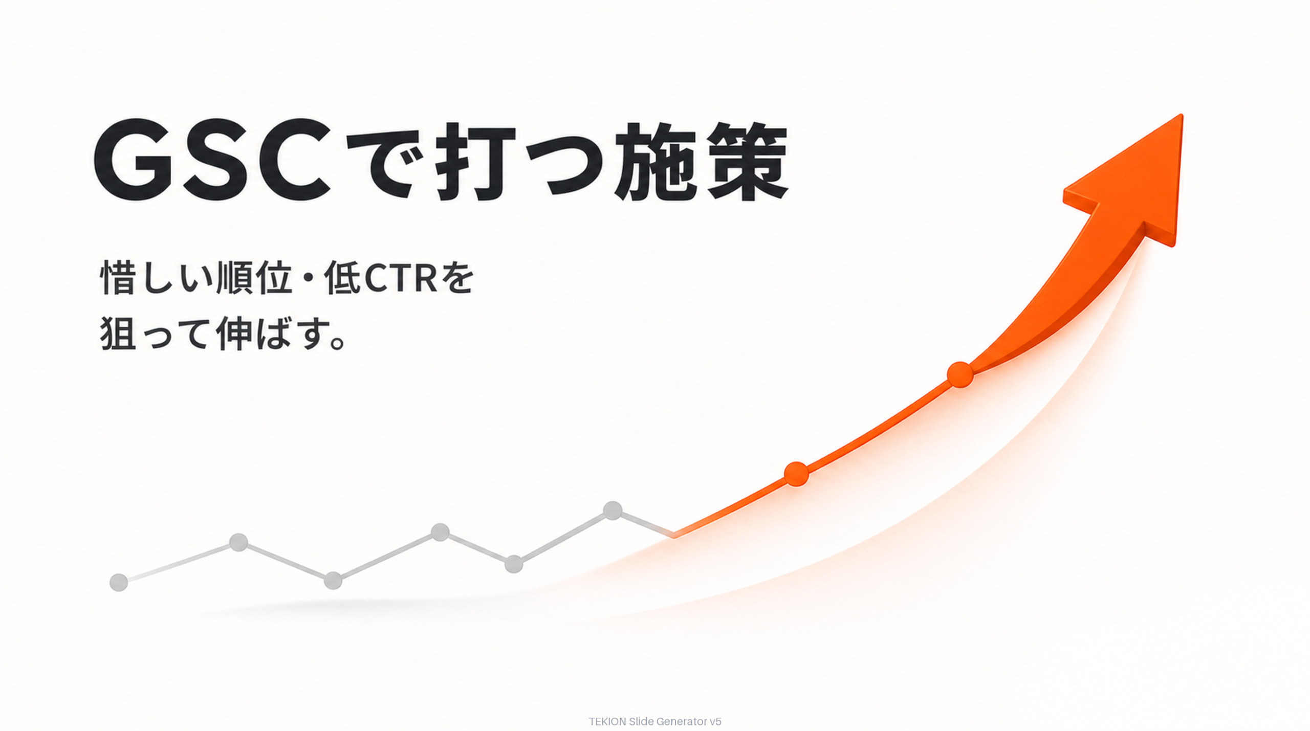 惜しい順位・低CTRを狙って伸ばす。