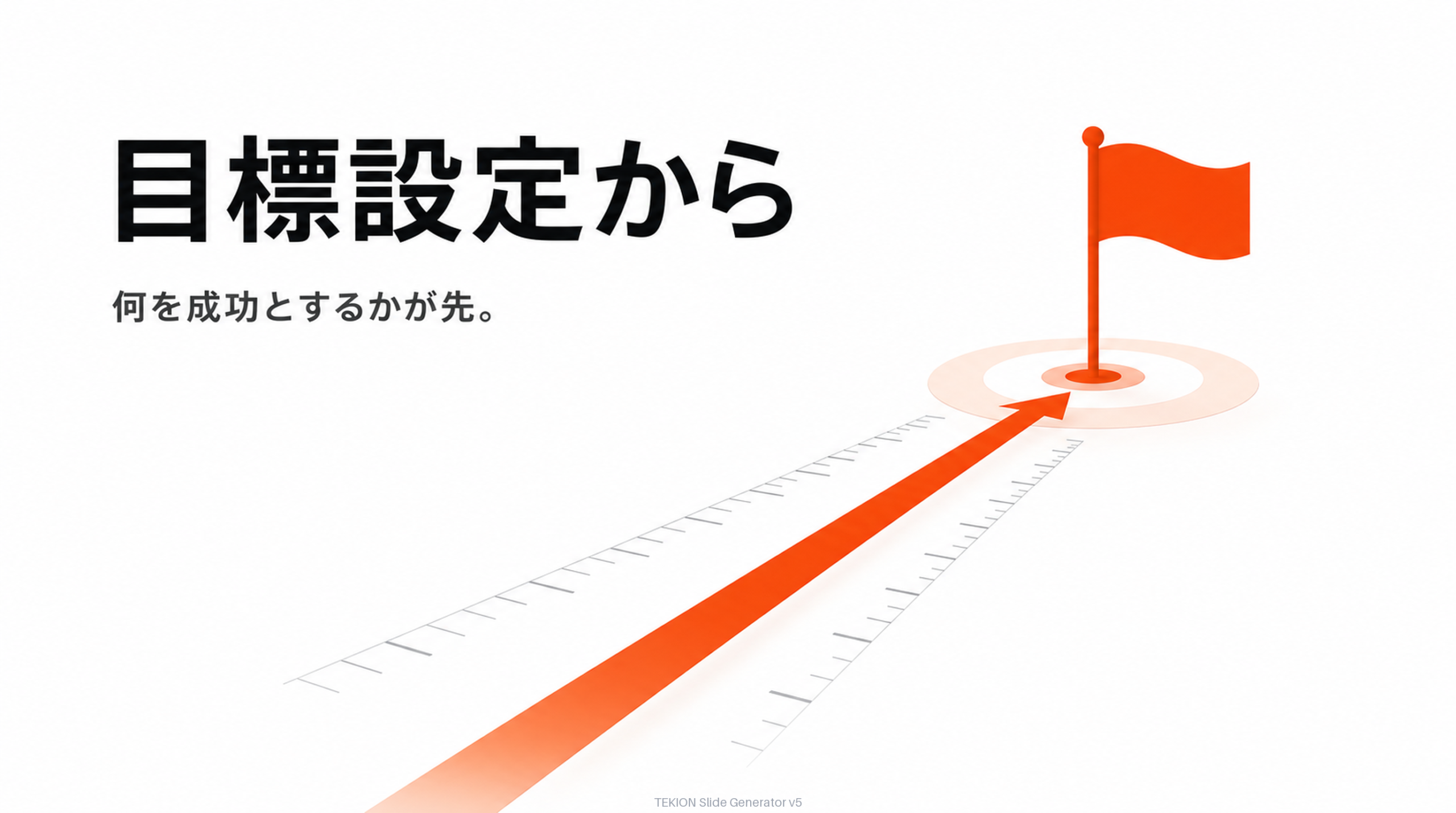 解析は“目標設定(CV)”から。