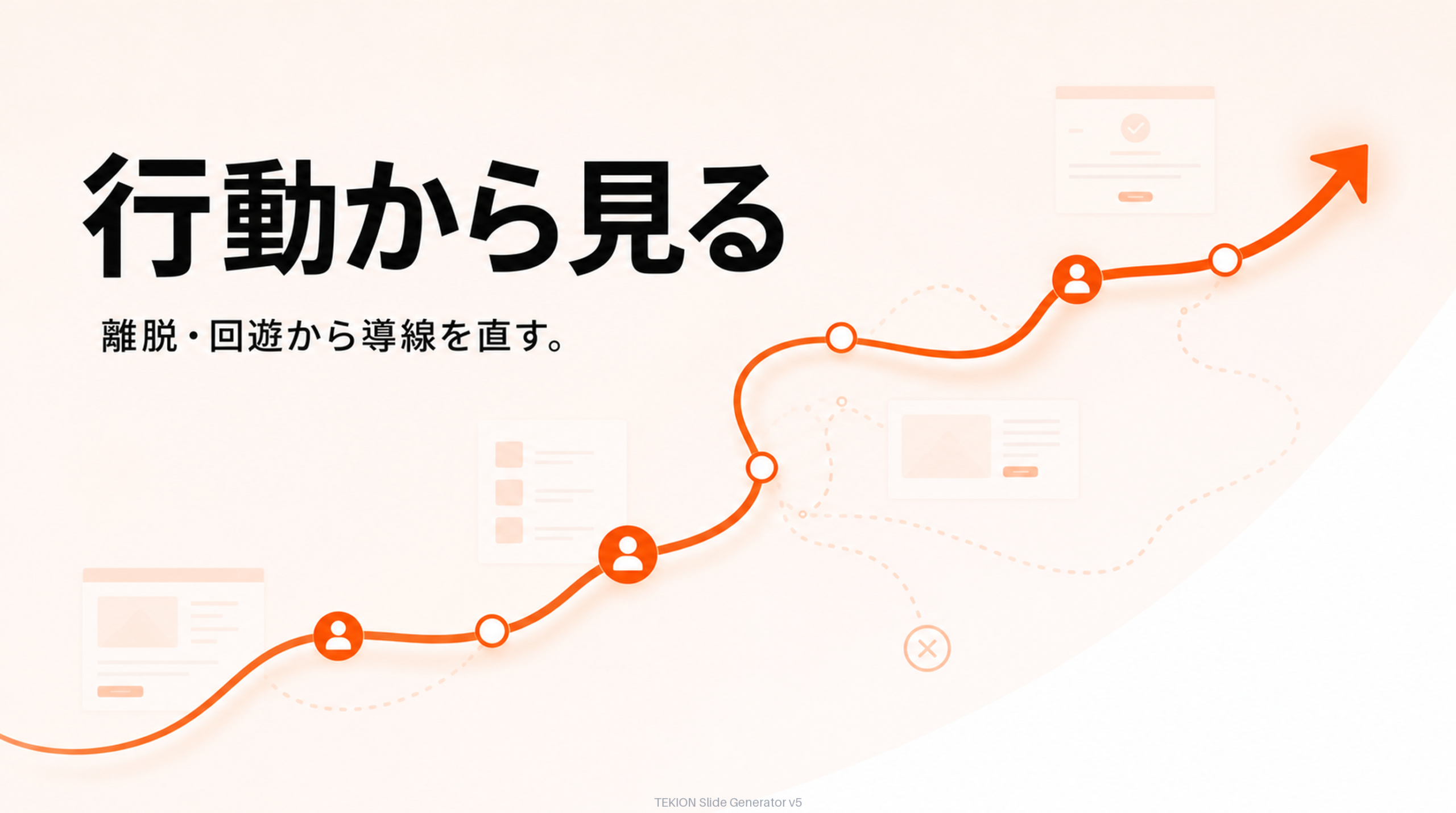 離脱・回遊から導線を直す。
