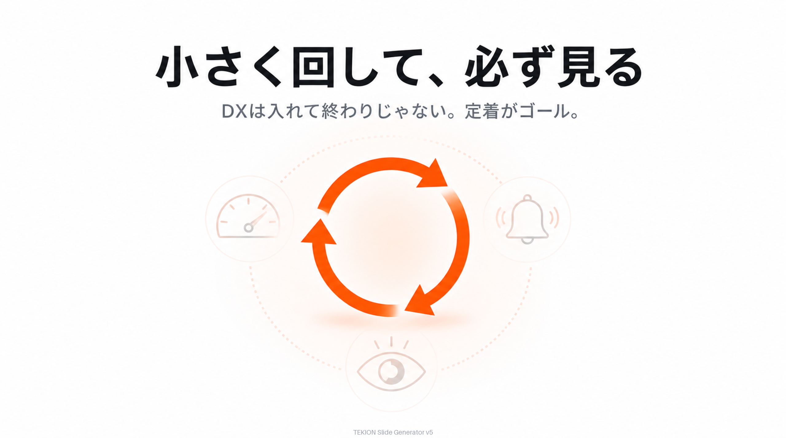 小さく回して、必ず見る。上限・見える化・人の目。