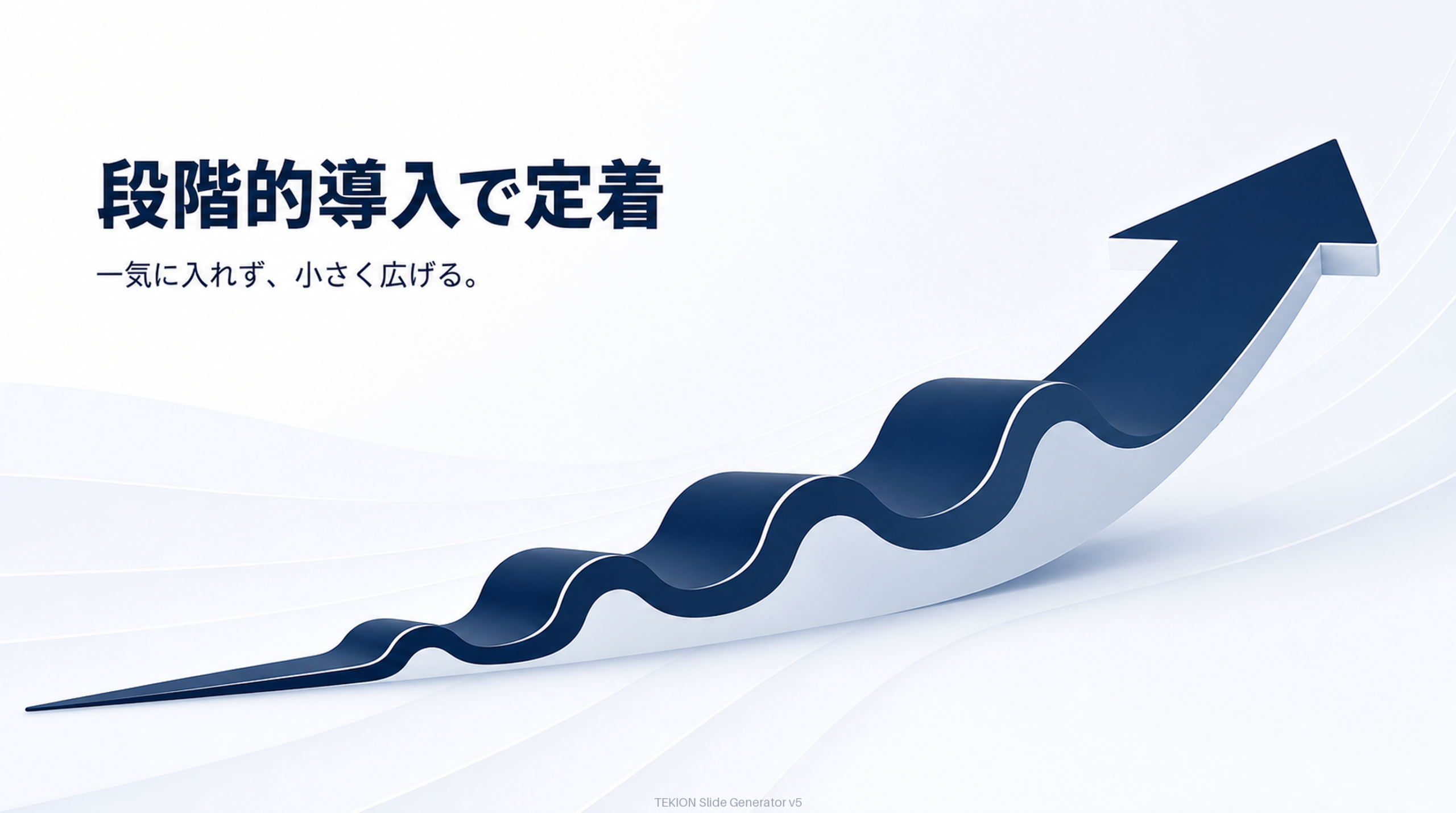 段階的導入で定着させる。