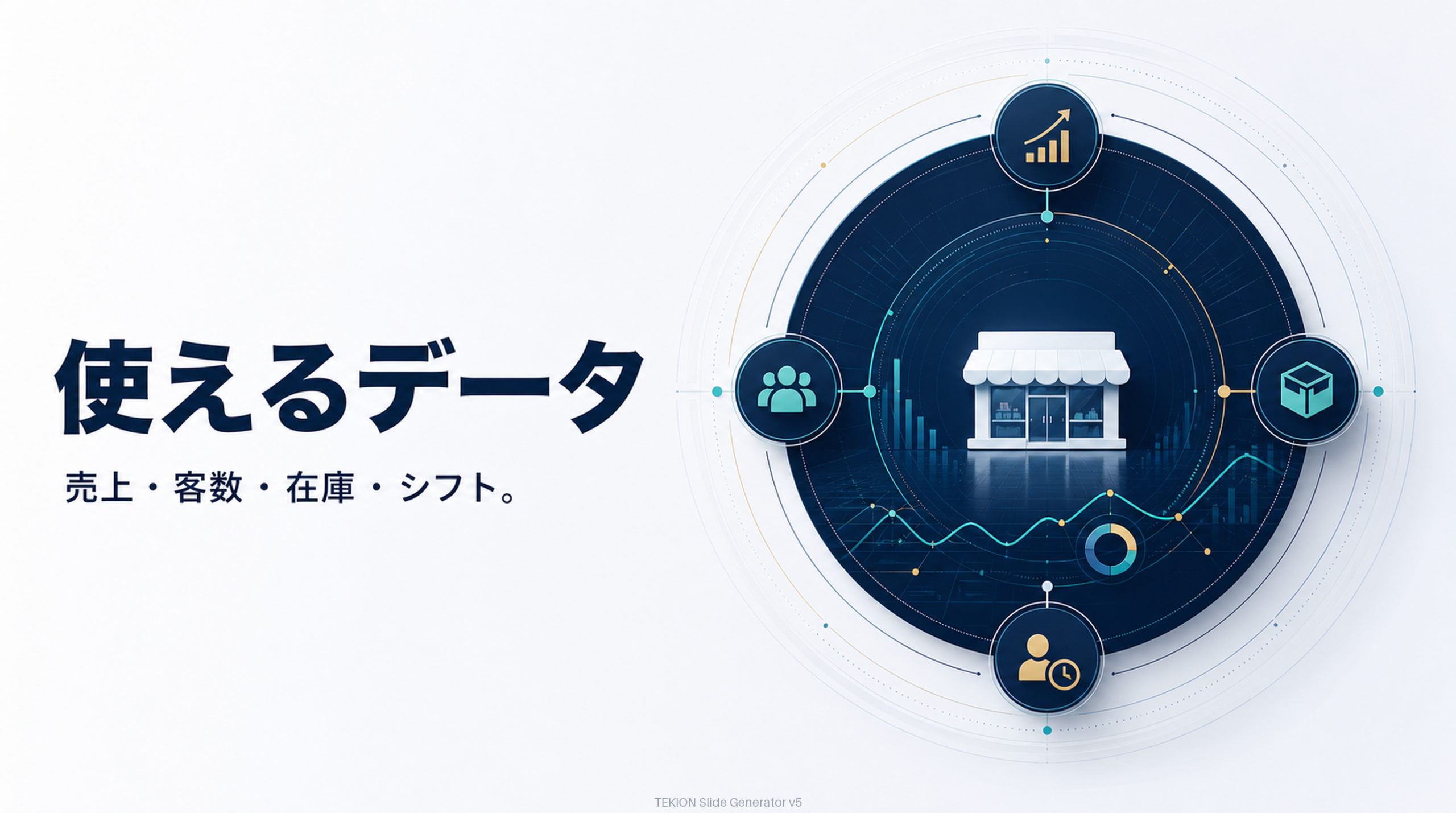 売上・客数・在庫・シフトを見る。