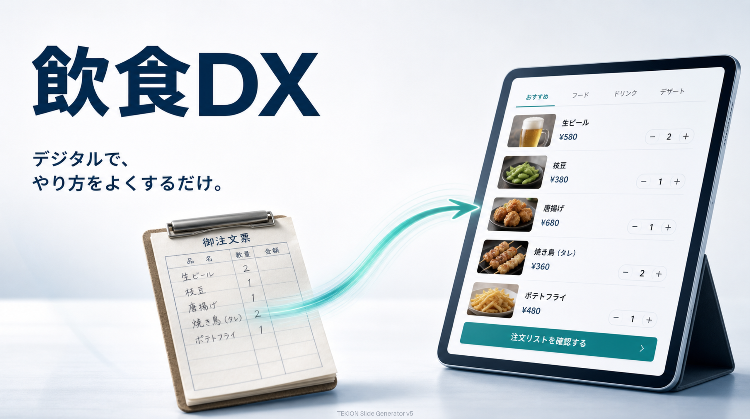 デジタルの力でやり方を良くするだけ。