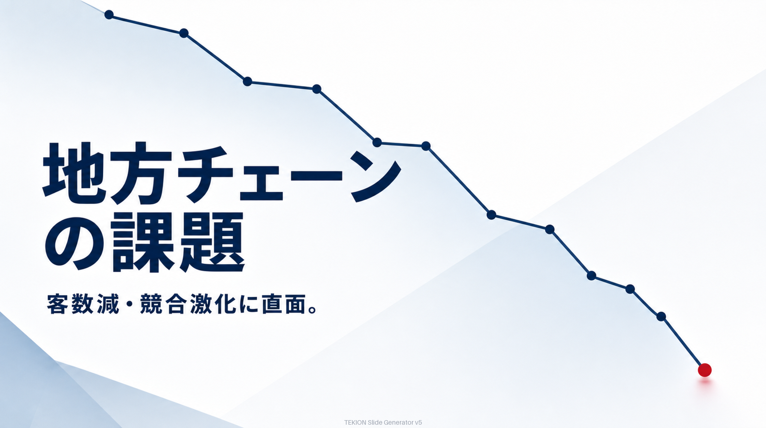 客数減・競合激化に直面。