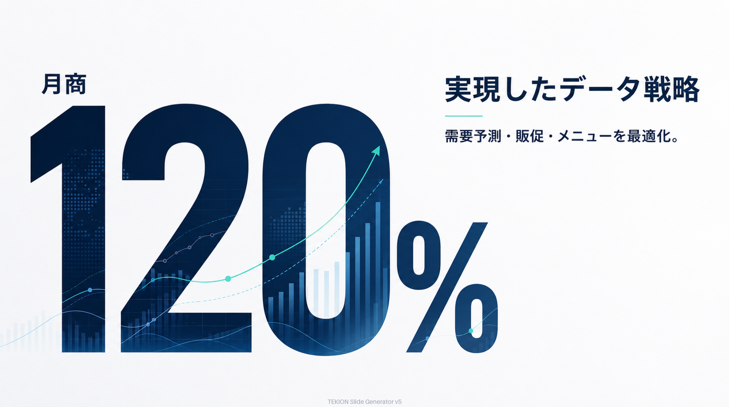 需要予測・販促・メニューを最適化。