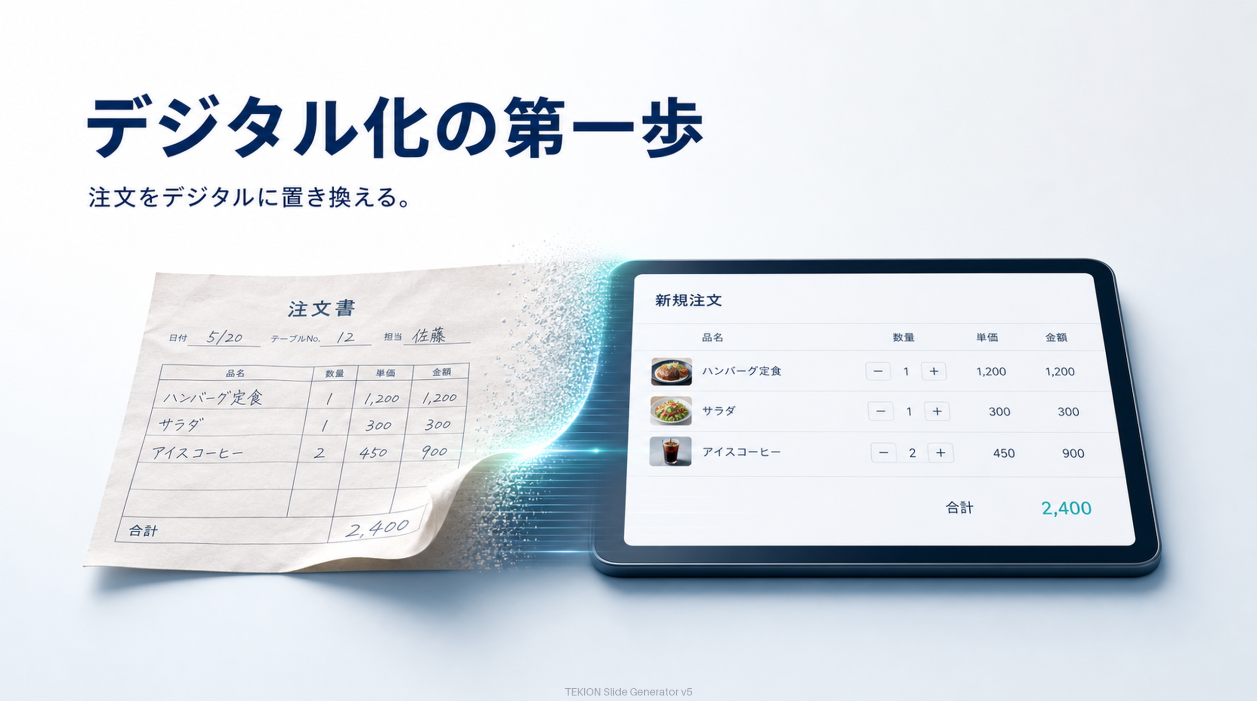 注文をデジタルに置き換える。