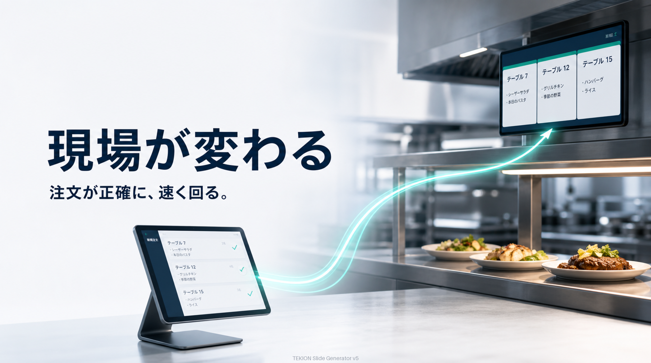 注文が正確・即時に回る。