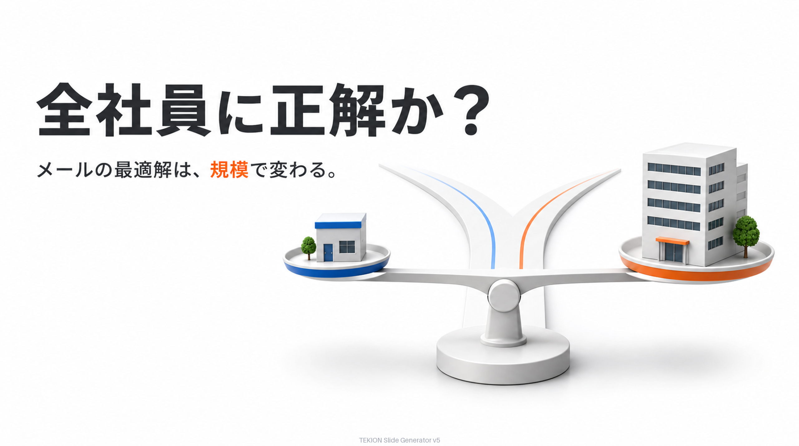 メールの最適解は規模で変わる