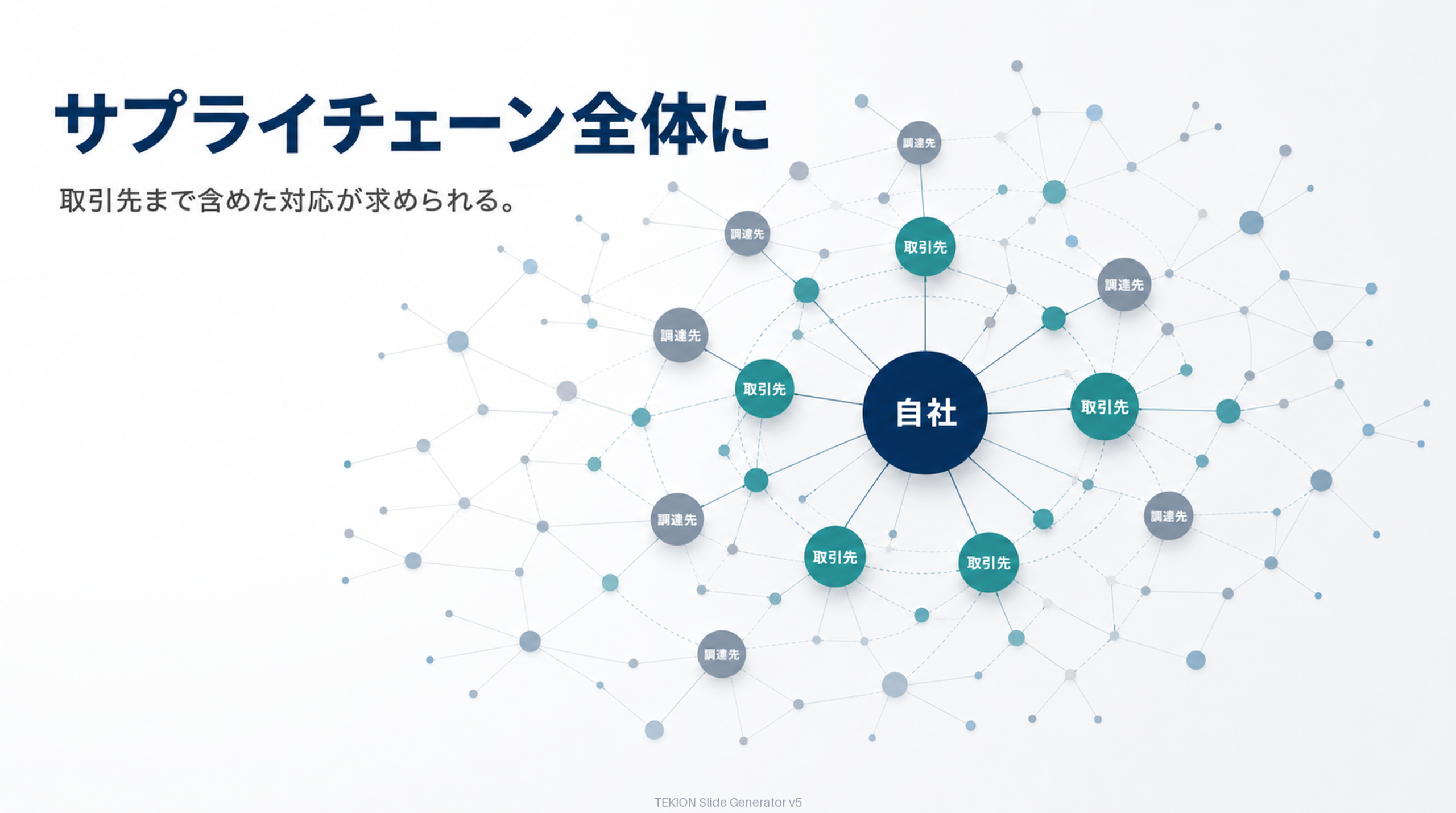 影響はサプライチェーン全体に及ぶ。