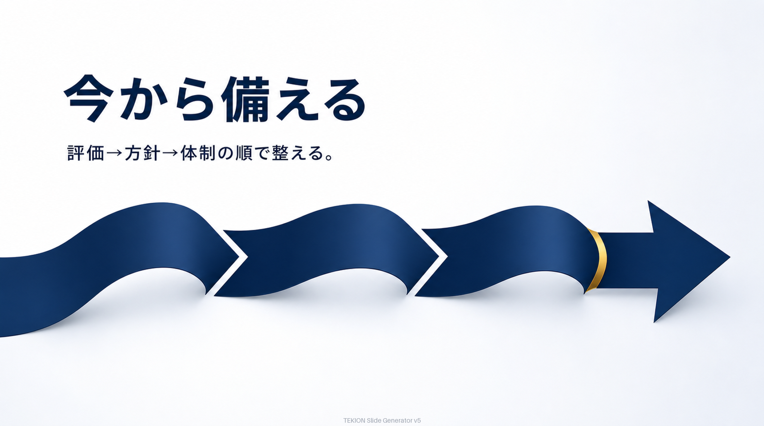 評価→方針→体制→開示で備える。