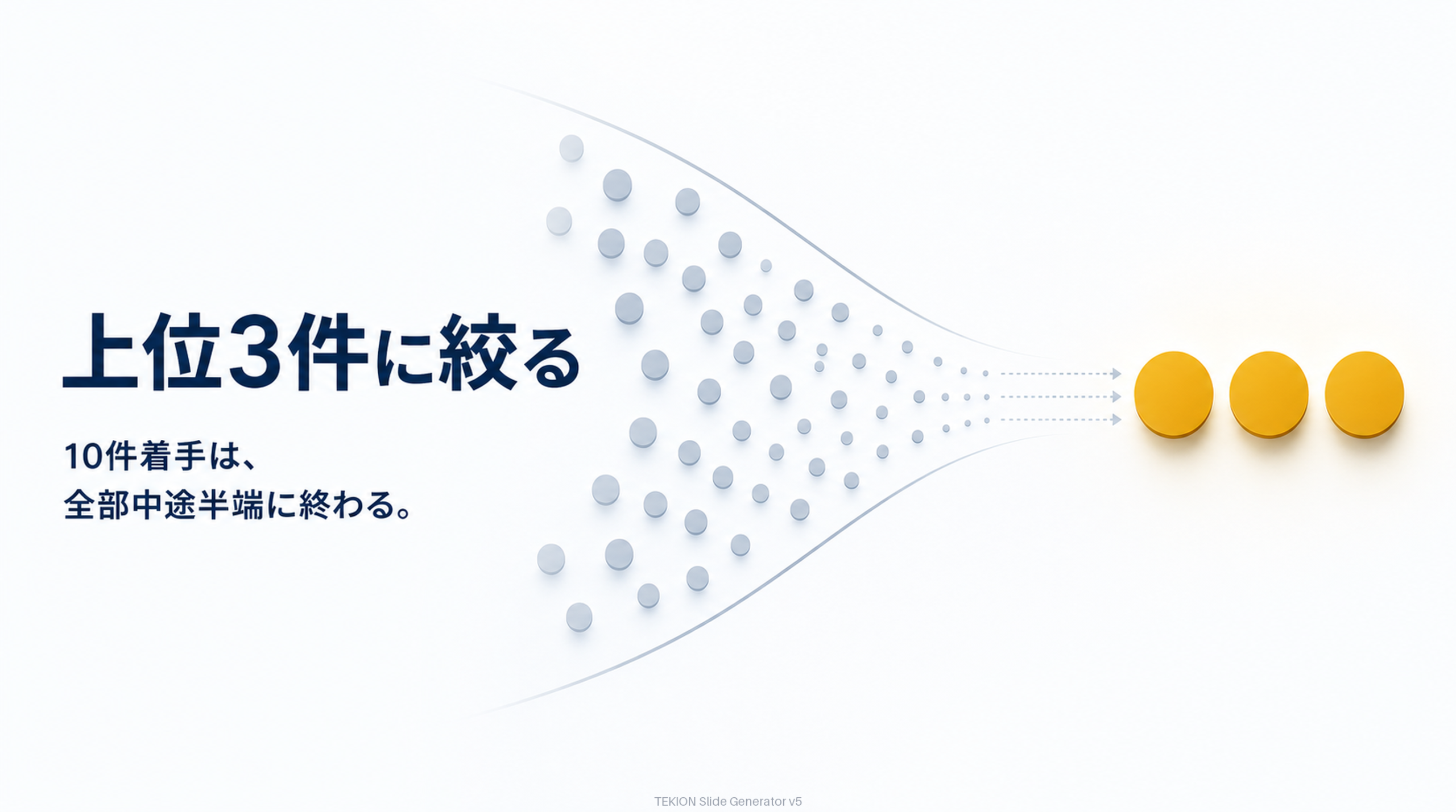 上位3件に絞る。10件は全部中途半端。