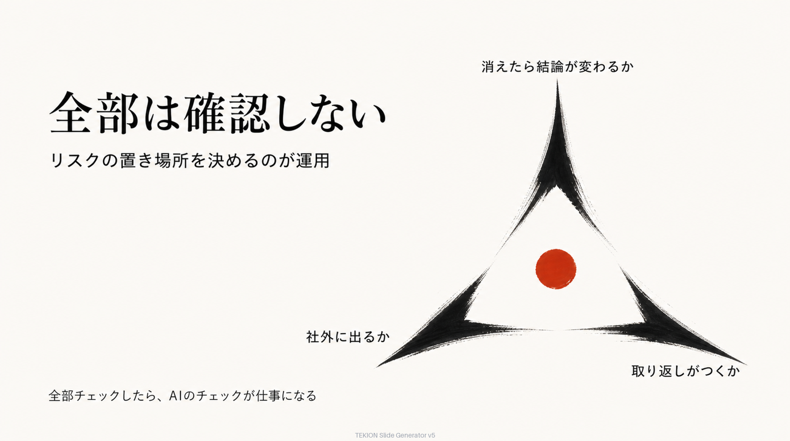 全部は確認しない ― 3条件