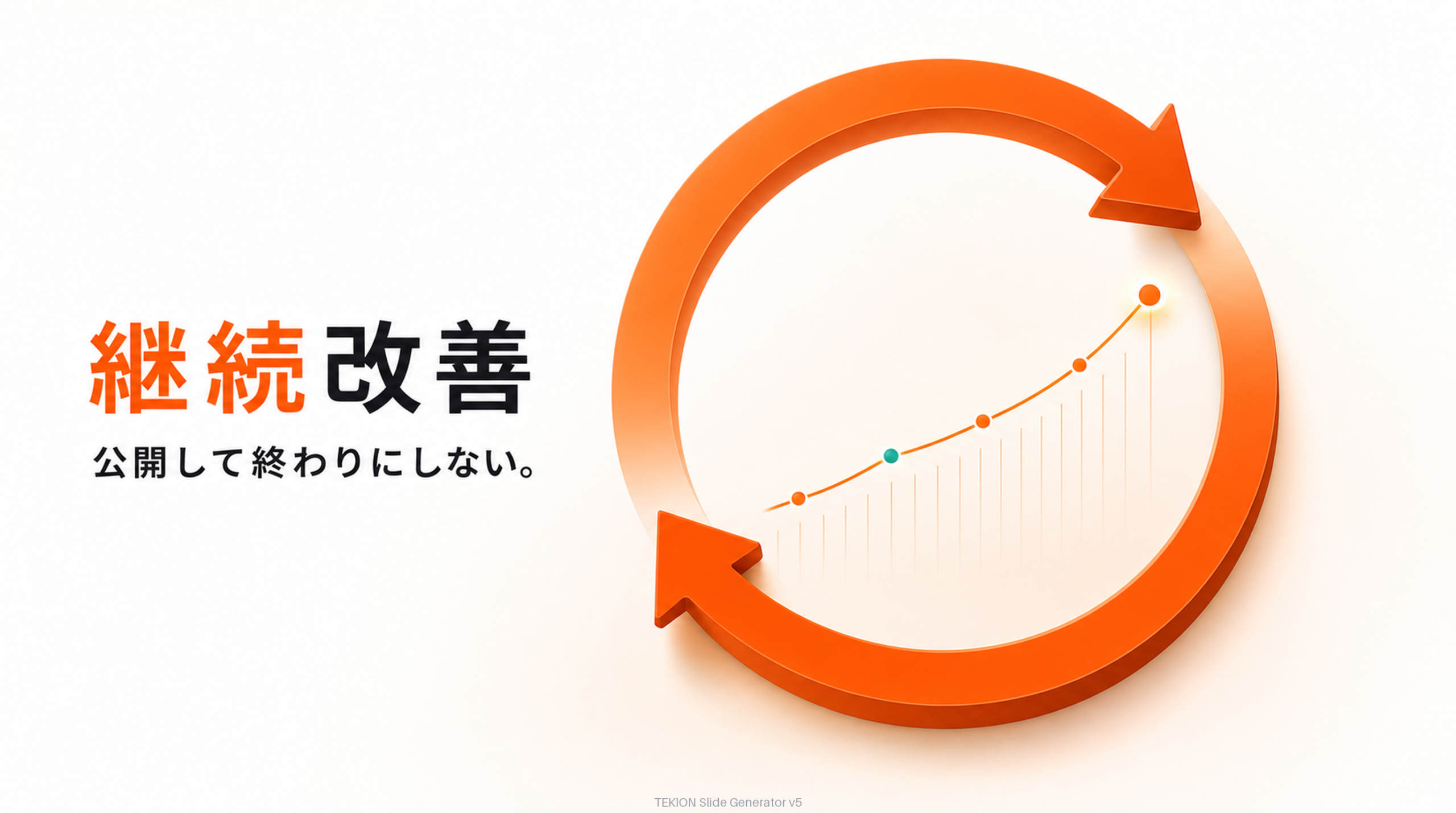 公開→解析→改善を回す。