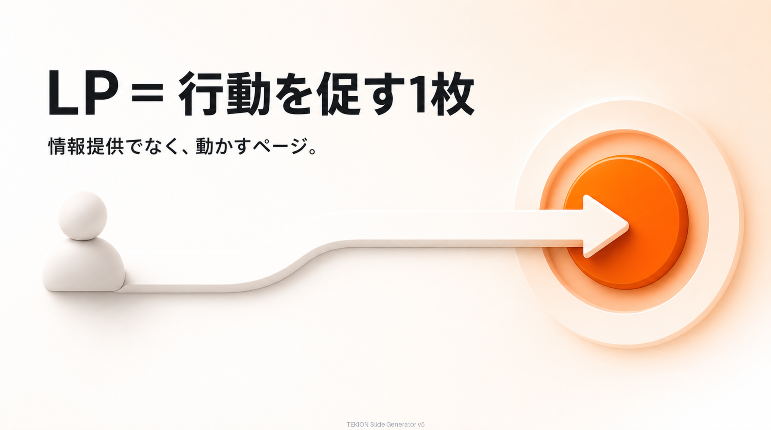 LPは“行動を促す1枚”。