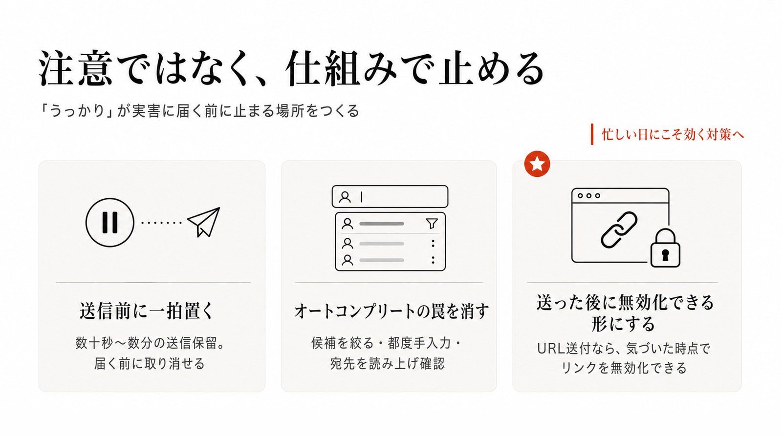 注意でなく仕組みで止める